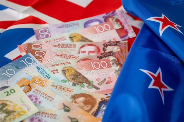 NZDUSD