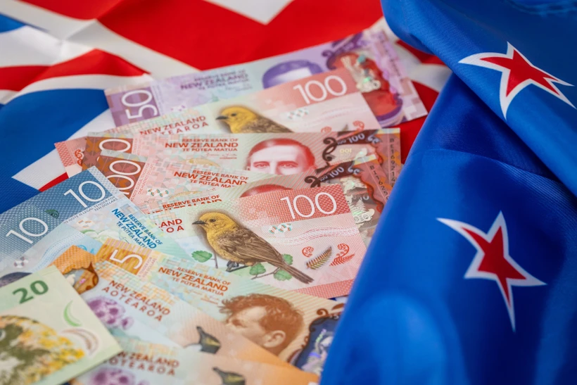 NZDUSD