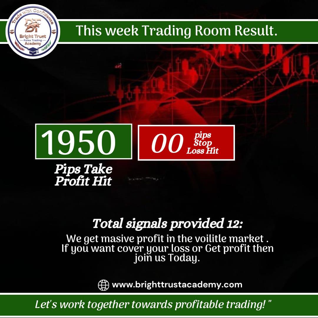 Bright trust Academy