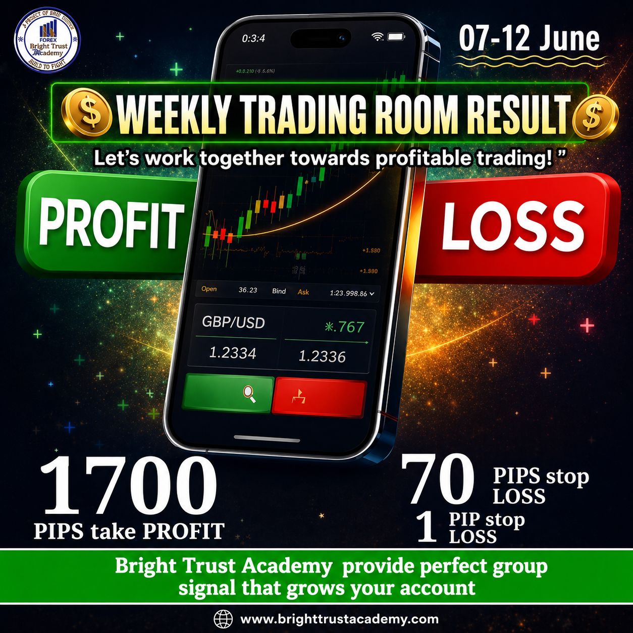 bright trust academy bright trust academy