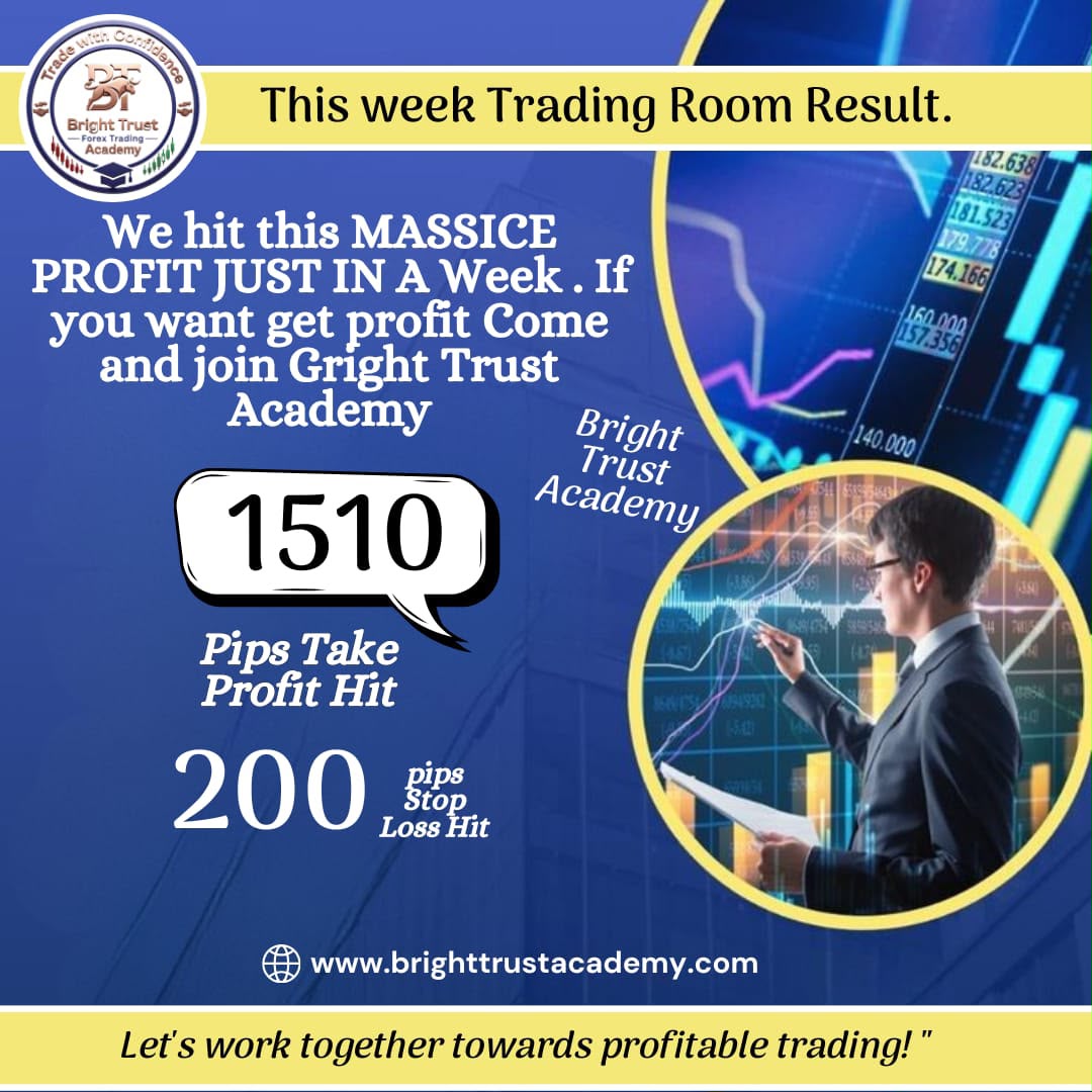Bright trust Academy